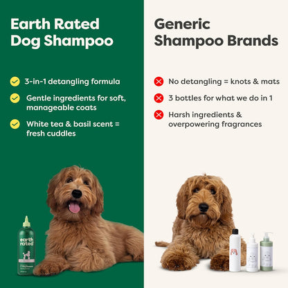 3-In-1 Detangling Dog Shampoo and Conditioner, Deodorizing Oatmeal Shampoos for Dogs and Puppies, Great for Smelly Pets, White Tea and Basil Scent, 16 Oz
