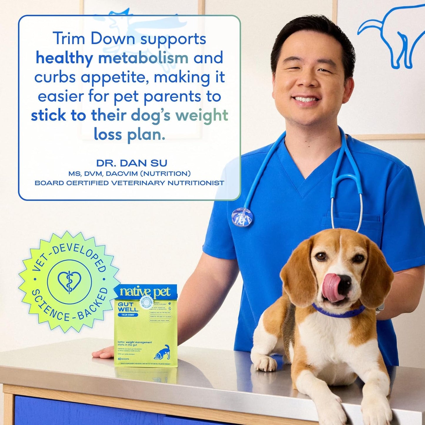 Gutwell Trim down - Weight Management Dog Food Topper - Dog Weight Loss Supplement Promotes Feeling of Fullness, Healthy Metabolism & Lean Muscle with Triple-Biotic Blend & L-Carnitine - 60 Scoops