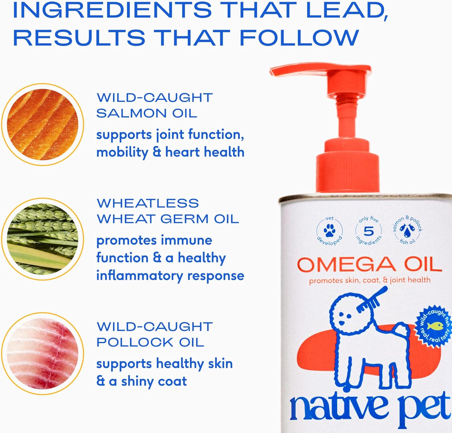 Omega 3 Fish Oil for Dogs & Cats - Promotes Healthy Skin, Shiny Coat, & Strong Joints - Made with Wild Alaskan Salmon Oil for Dogs – Tasty, Fast-Absorbing Omega 3 6 9 Liquid Supplement-16Oz