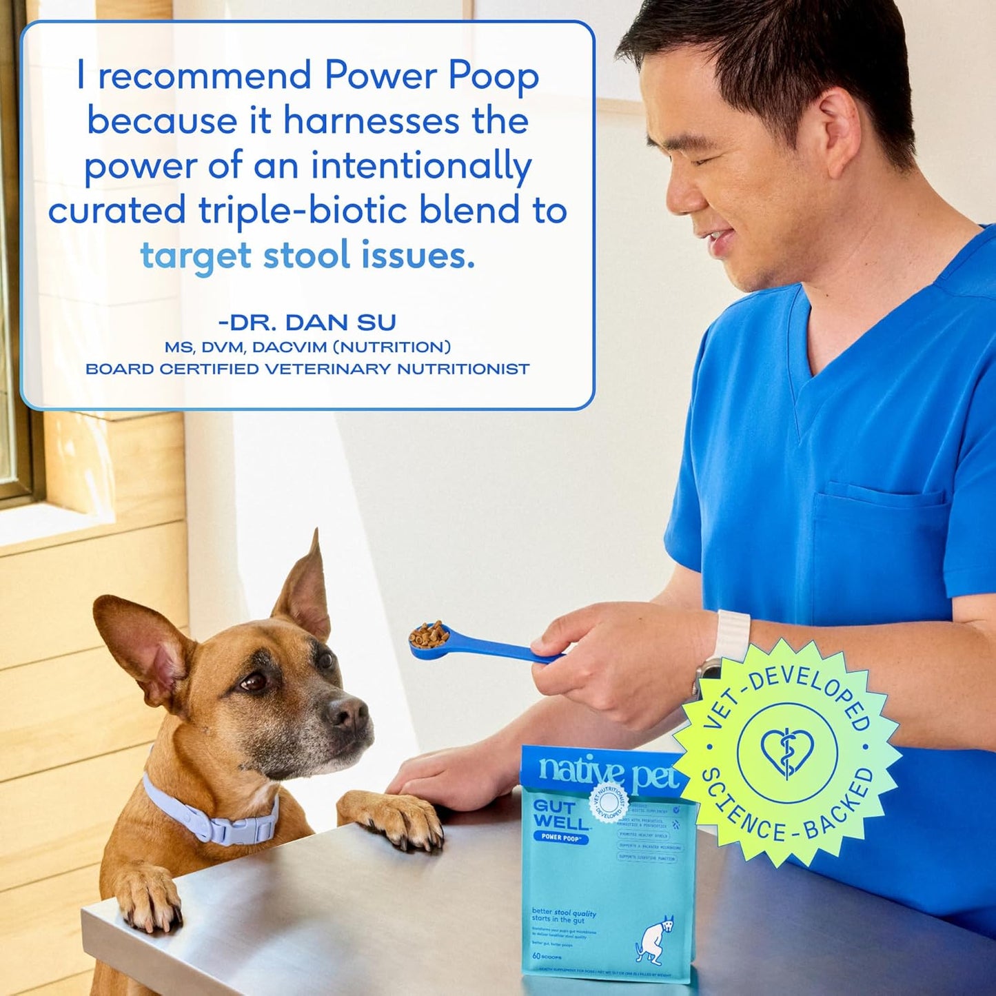 Gutwell Power Poop - Digestive Enzymes & Fiber for Dogs - Dog Fiber Supplements Help with Diarrhea Relief, Upset Stomach, Pet Gas & Gut Health with Targeted Triple-Biotic Blend & M-Fiber - 60 Scoops