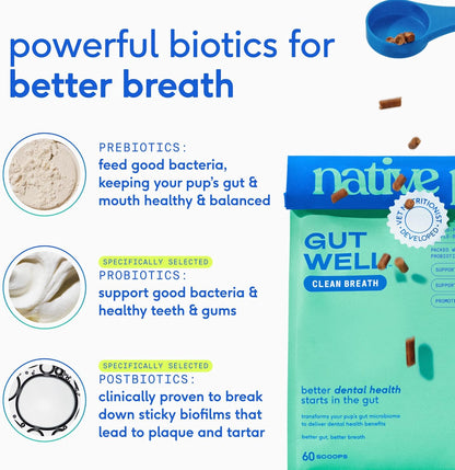Gutwell Clean Breath - Dog Breath Freshener & Dog Dental Powder - Promotes Fresh Breath with Targeted Triple-Biotic Dental Care Blend - 60 Scoops