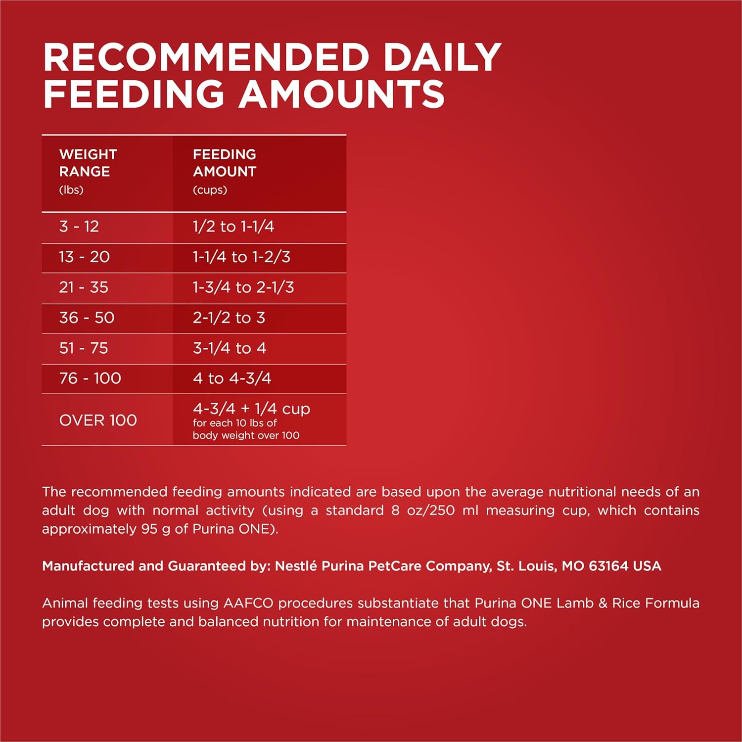 Purina ONE Dry Dog Food Lamb and Rice Formula 