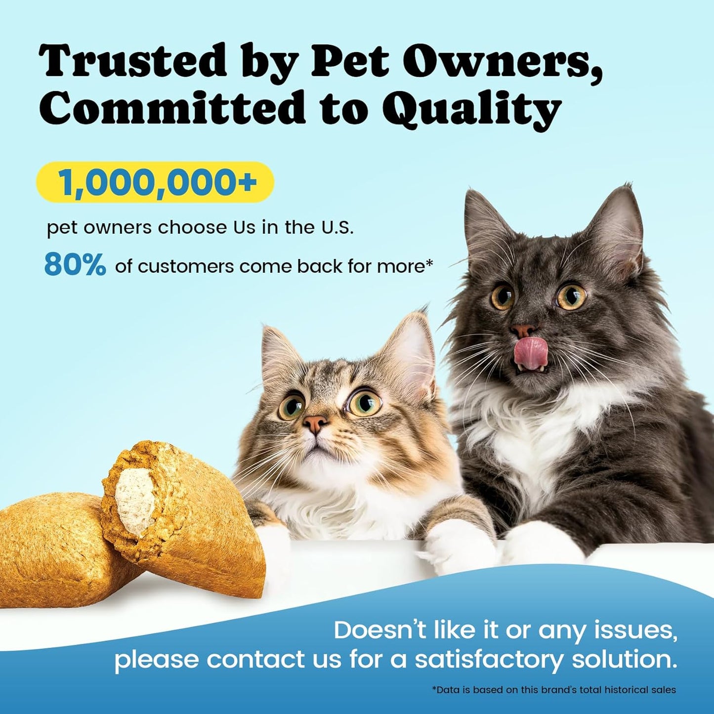 Calming Cat Treats with GABA for Anxiety Relief - Calming Cat Chews Help Reduce Stress & Promote Relaxation, Melatonin for Cats for Grooming, Travel, Vet Visits & Separation Anxiety - Chicken Flavor