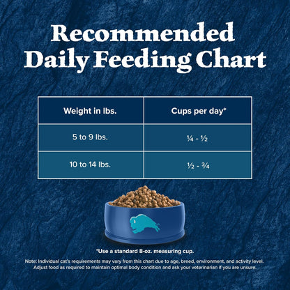 Blue Buffalo Wilderness Natural Adult Dry Cat Food Indoor Cats, High-Protein & Grain-Free, Chicken, 5-Lb. Bag