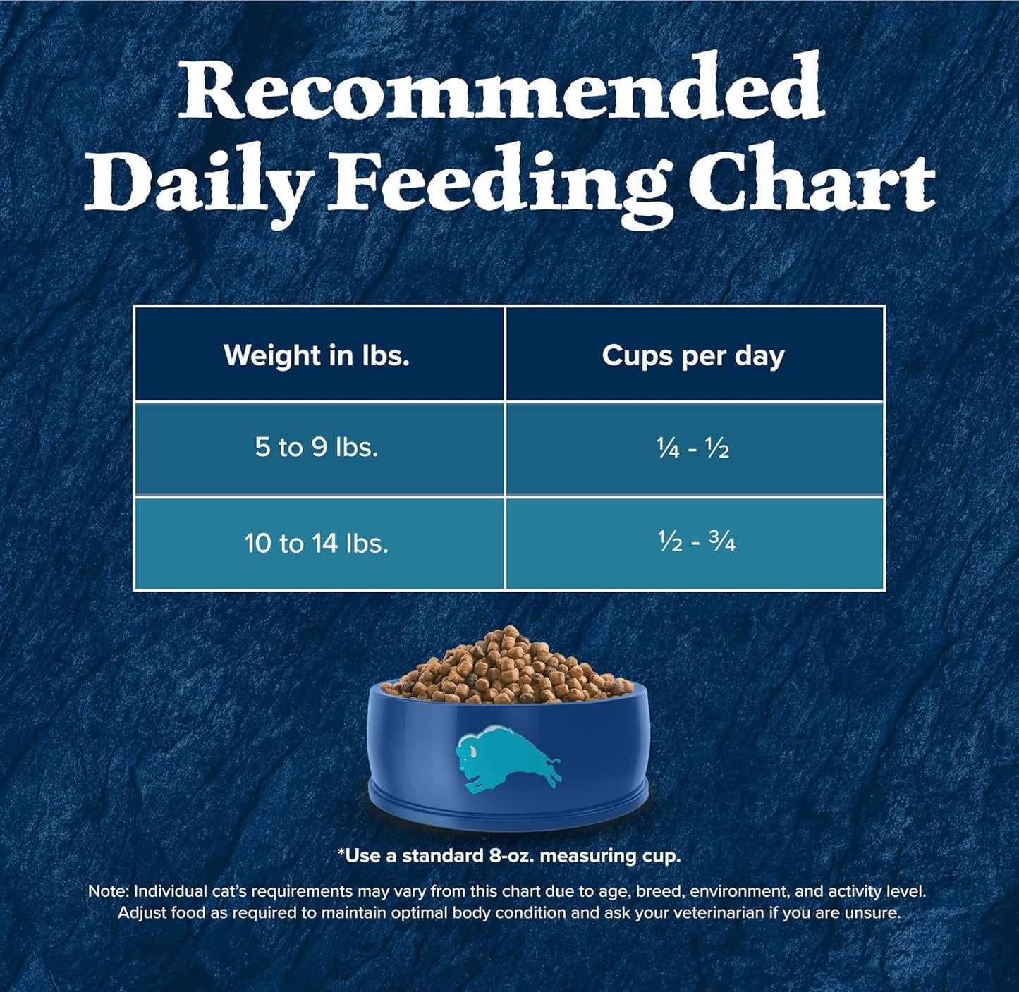 Blue Buffalo Wilderness Natural High Protein, Grain Free Dry Food for Adult Cats, Salmon - 11 lbs