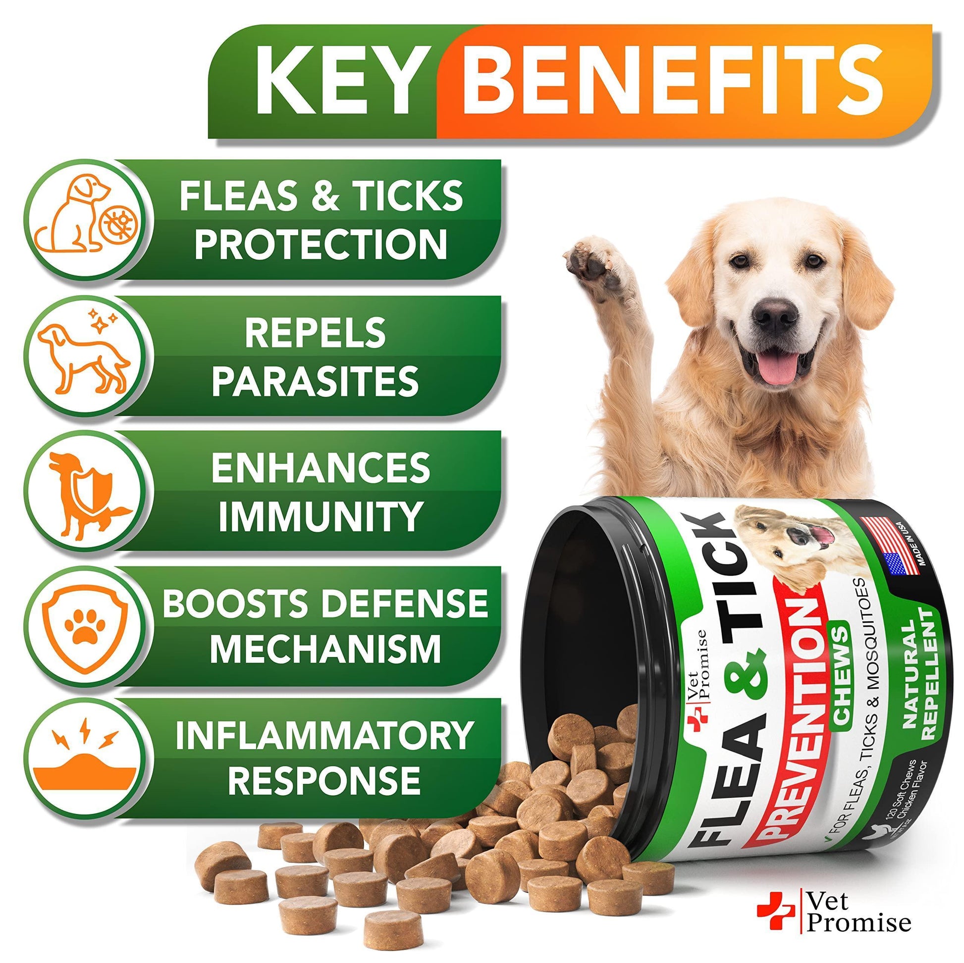 Flea and Tick Prevention for Dogs Chewables All Natural Dog Flea & Tick Control Flea and Tick Chews for Dogs Oral Flea Pills for Dogs Supplement All Breeds and Ages Made in USA 120 Tablets