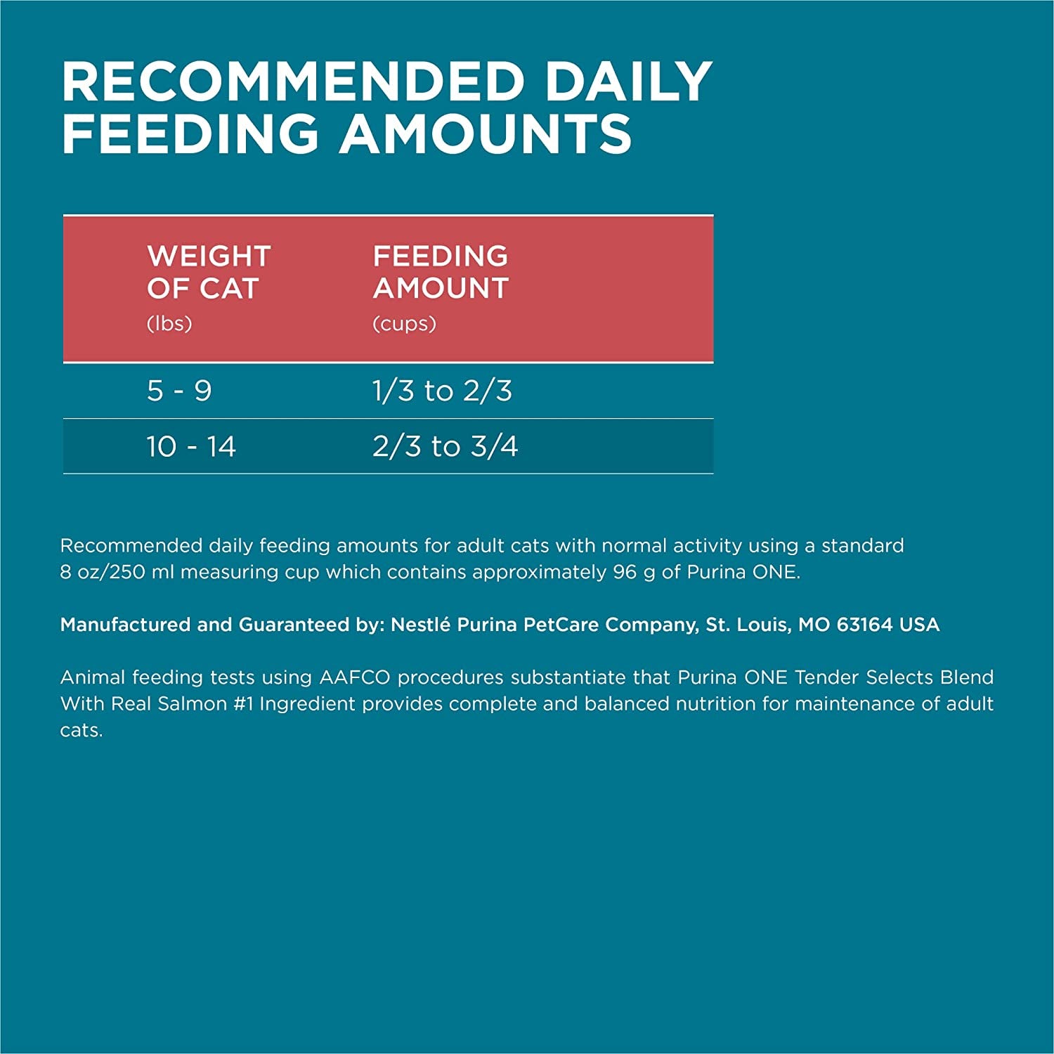 Purina ONE Natural Dry Cat Food, Tender Selects Blend with Real Salmon 