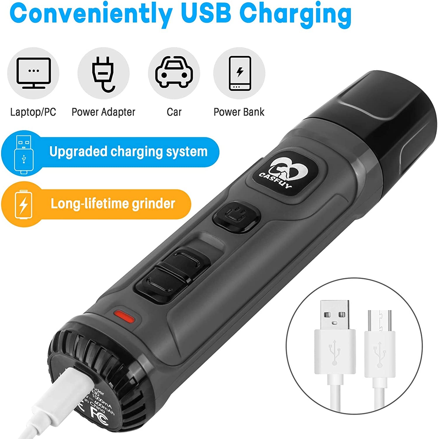 Dog Nail Grinder with 2 LED Light - 2-Speed Powerful Electric Pet Nail Trimmer Professional Quiet Painless Paws Grooming for Small Medium Large Dogs and Cats (Grey)