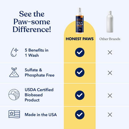 Honest Paws Dog Shampoo and Conditioner - Premium Dog Wash for Allergies and Dry, Itchy, Moisturizing for Sensitive Skin - Sulfate Free, Plant Based, All Natural - Coconut & Mango -16 Fl Oz