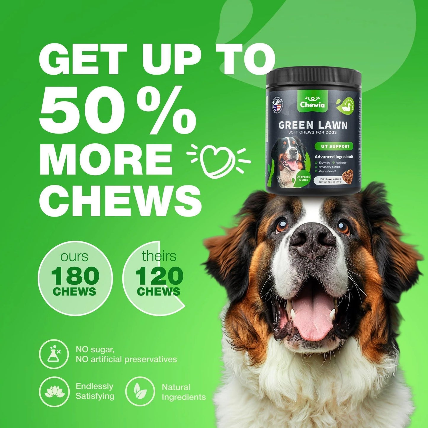 Grass Spot Chews for Dogs Probiotic Multivitamins Enzymes Vitality & UTI & Digective Support Urine Neutralizer for Lawn