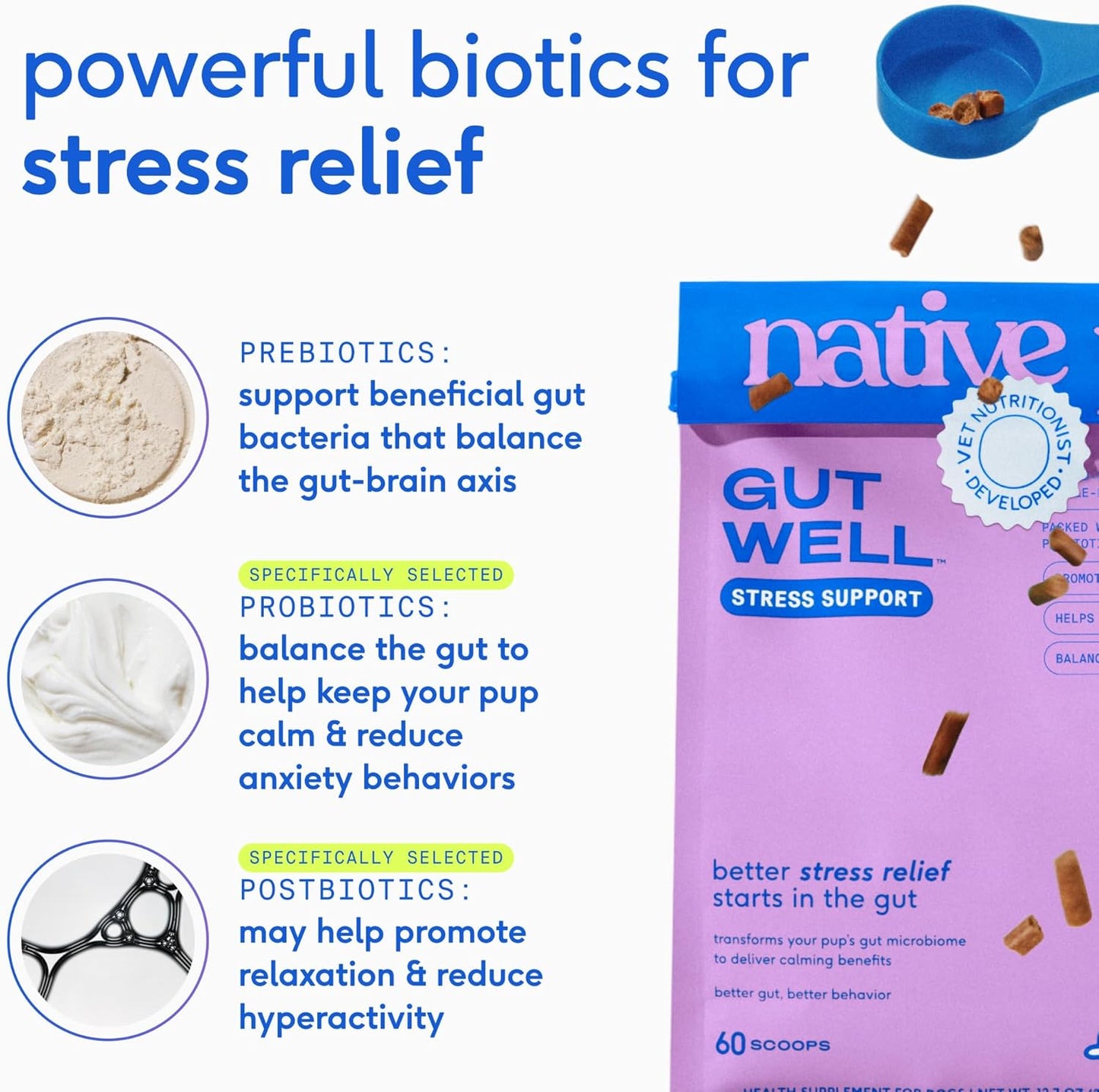 Gutwell Stress Support - Dog Anxiety Relief & Calming Treats - Tasty Food Topper for Dog Stress and Anxiety Relief - 60 Scoops