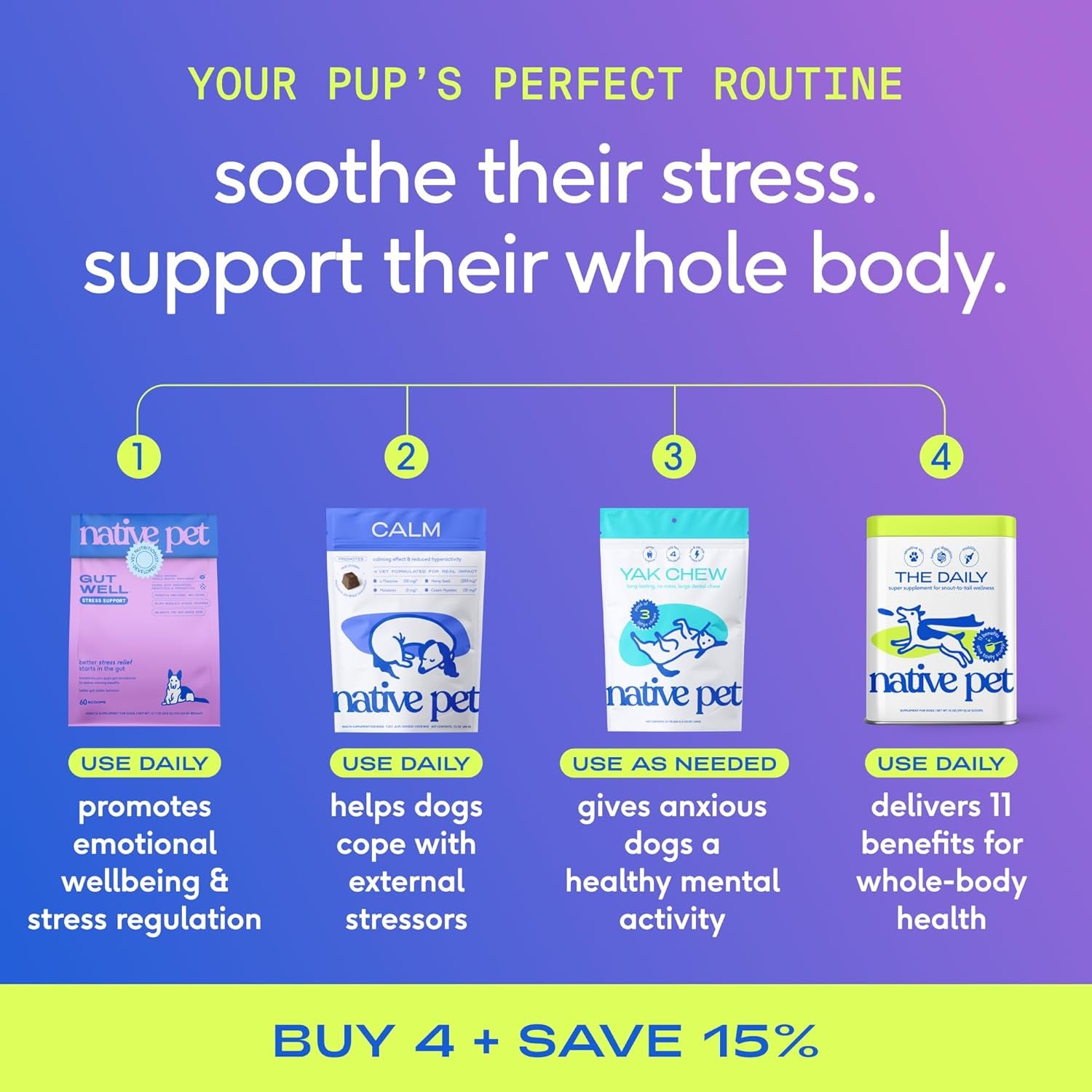 Gutwell Stress Support - Dog Anxiety Relief & Calming Treats - Tasty Food Topper for Dog Stress and Anxiety Relief - 60 Scoops